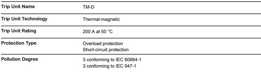 تریپ یونیت کلید اتوماتیک فیکس اشنایدر، کد فنی EZC250H3200