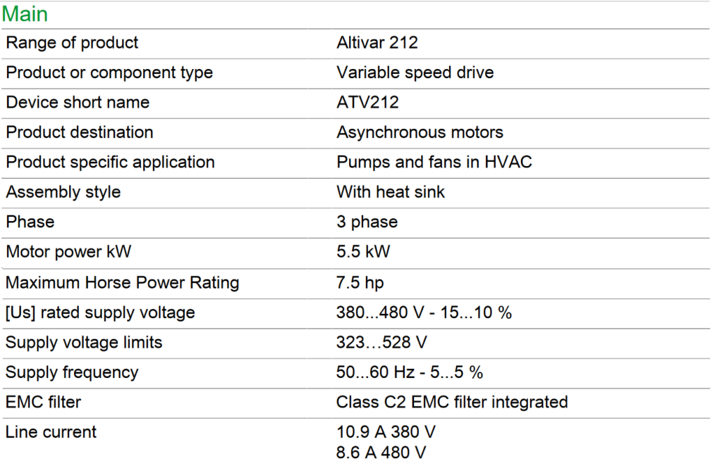 مشخصات فنی درایو 5.5 کیلووات آلتیوار 212 اشنایدر